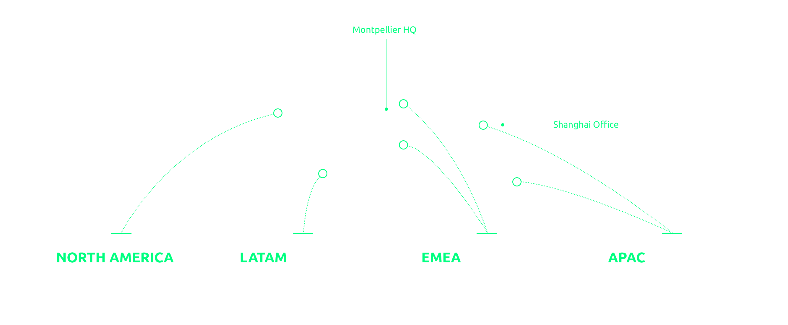Map_studio map localisation plug in digital